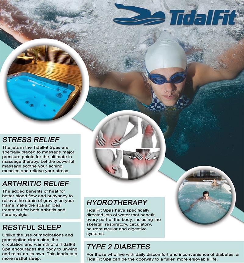 Tidal Fit Swim Spa