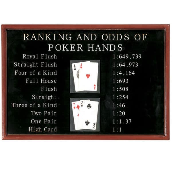 Rankings Rankings