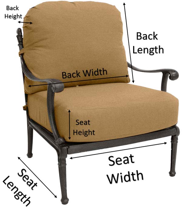 Learn How To Measure Your Outdoor Cushions