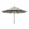 Commercial Umbrella