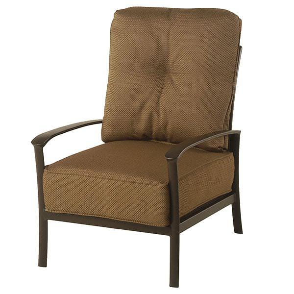 Alumont replacement cushions clearance