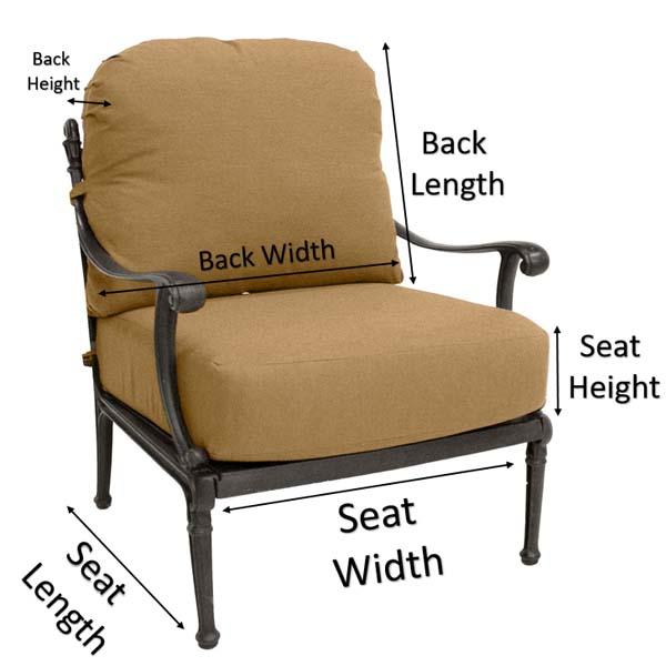 Measuring Deep Seating Cushion Chart