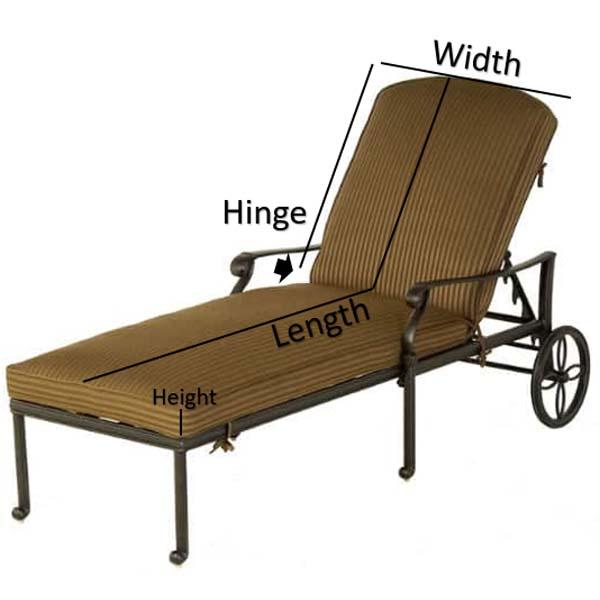 Learn How to Measure Your Outdoor Cushions