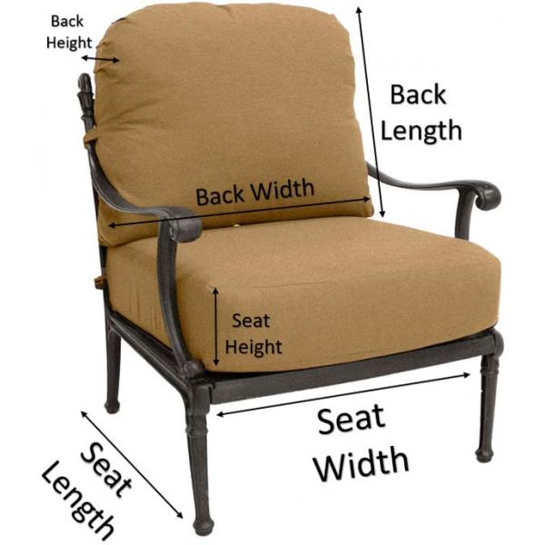 Learn How To Measure Your Outdoor Cushions - How To Measure Replacement Cushions For Outdoor Furniture Learn How To Measure Your Outdoor Cushions - How To Measure Replacement Cushions For Outdoor Furniture